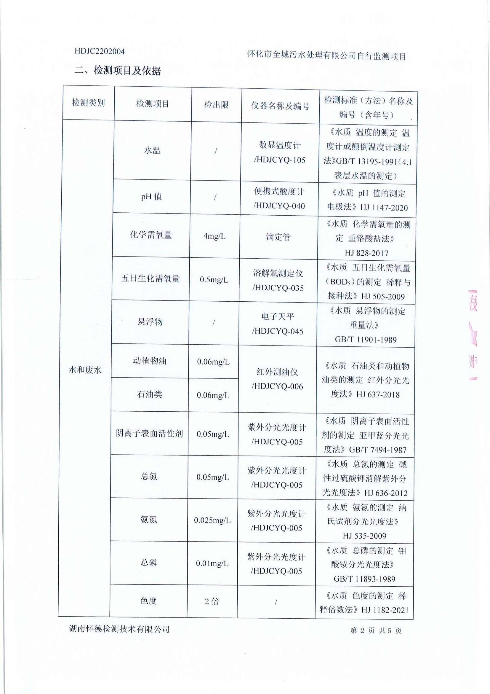 2月 污水檢測(cè)報(bào)告2.jpg